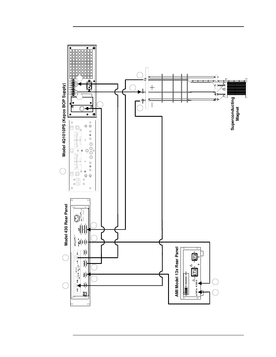 Ling. figure 2-2, Installation | American Magnetics 4Q1010PS-430 Integrated Power Supply System User Manual | Page 33 / 214