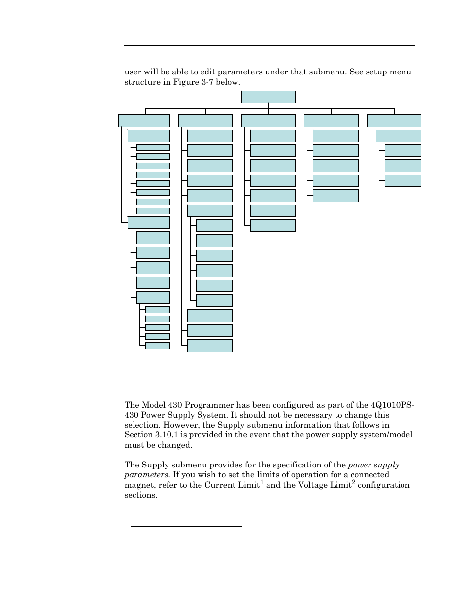 Figure 3-7. setup menu structure, 1 supply submenu, Figure 3-7 setup menu structure | Operation, And the voltage limit, Rev. 5 43, Setup submenu : supply | American Magnetics 4Q1010PS-430 Integrated Power Supply System User Manual | Page 61 / 214