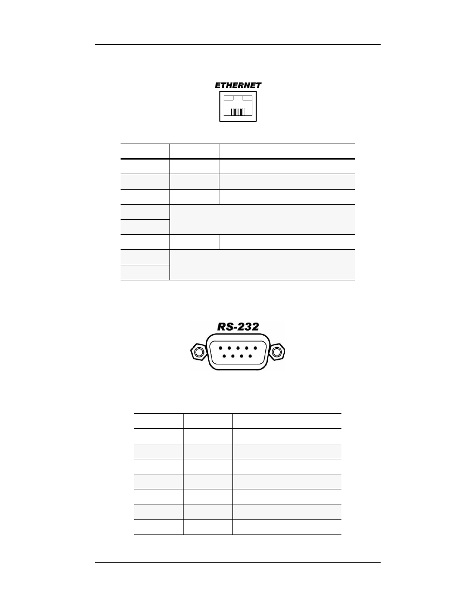 A.8 ethernet connector, A.9 rs-232 connector, Table a-9. rs-232 connector pin definitions | Table a-8, Ethernet rj-45 connector pin definitions, Table a-9, Rs-232 connector pin definitions, Appendix | American Magnetics 05300PS-430-601 High Stability Integrated Power Supply System User Manual | Page 178 / 226