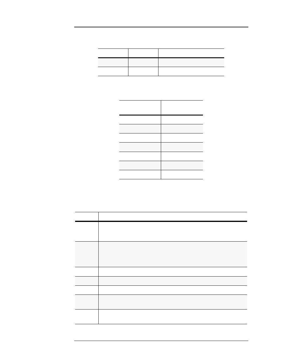 Table a-11. abbreviations and acronyms, Appendix | American Magnetics 05300PS-430-601 High Stability Integrated Power Supply System User Manual | Page 179 / 226