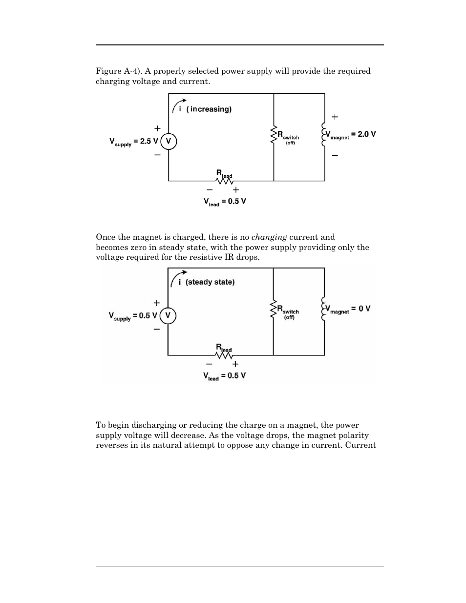 Figure a-4. loop voltages - magnet charging, A.13.3.2 magnet discharging, Appendix | American Magnetics 05300PS-430-601 High Stability Integrated Power Supply System User Manual | Page 192 / 226