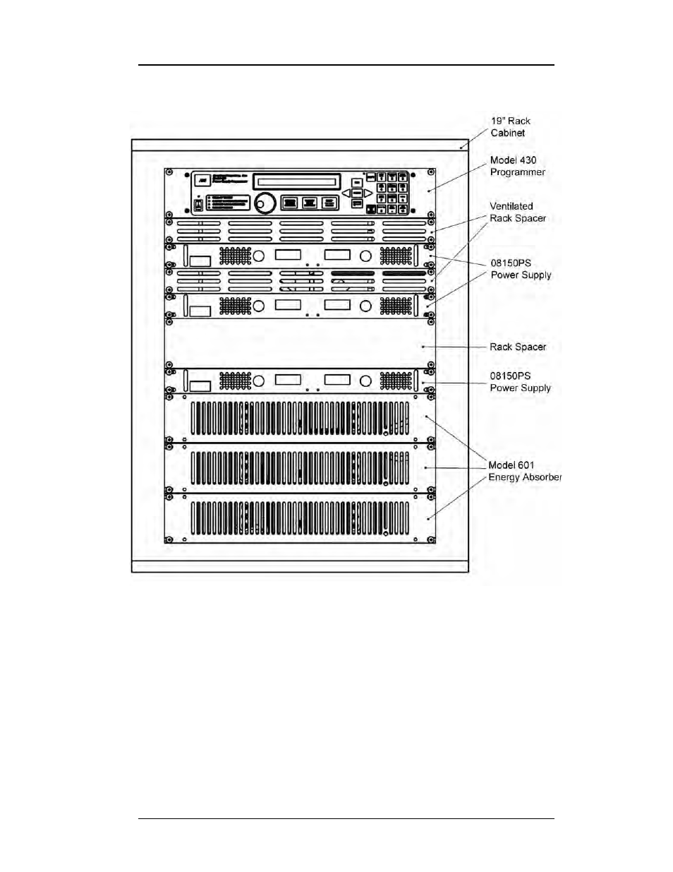 9 power supply system rack front panel layout, Introduction | American Magnetics 05300PS-430-601 High Stability Integrated Power Supply System User Manual | Page 22 / 226