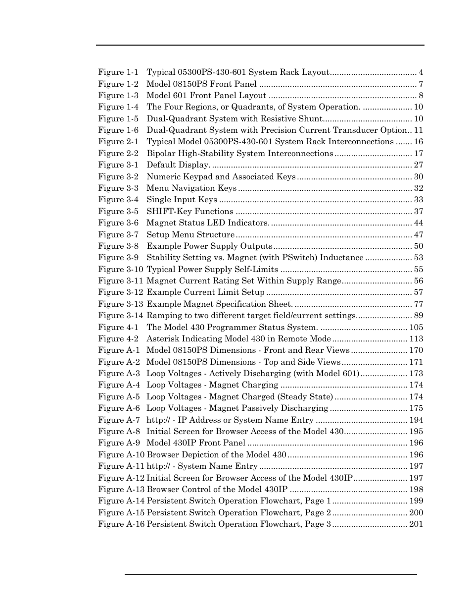 List of figures, 1 list of figures | American Magnetics 05300PS-430-601 High Stability Integrated Power Supply System User Manual | Page 9 / 226