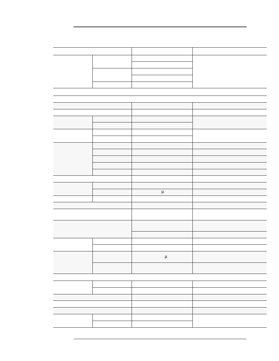 Appendix | American Magnetics 4Q06250PS-430 High Stability Integrated Power Supply System User Manual | Page 181 / 216