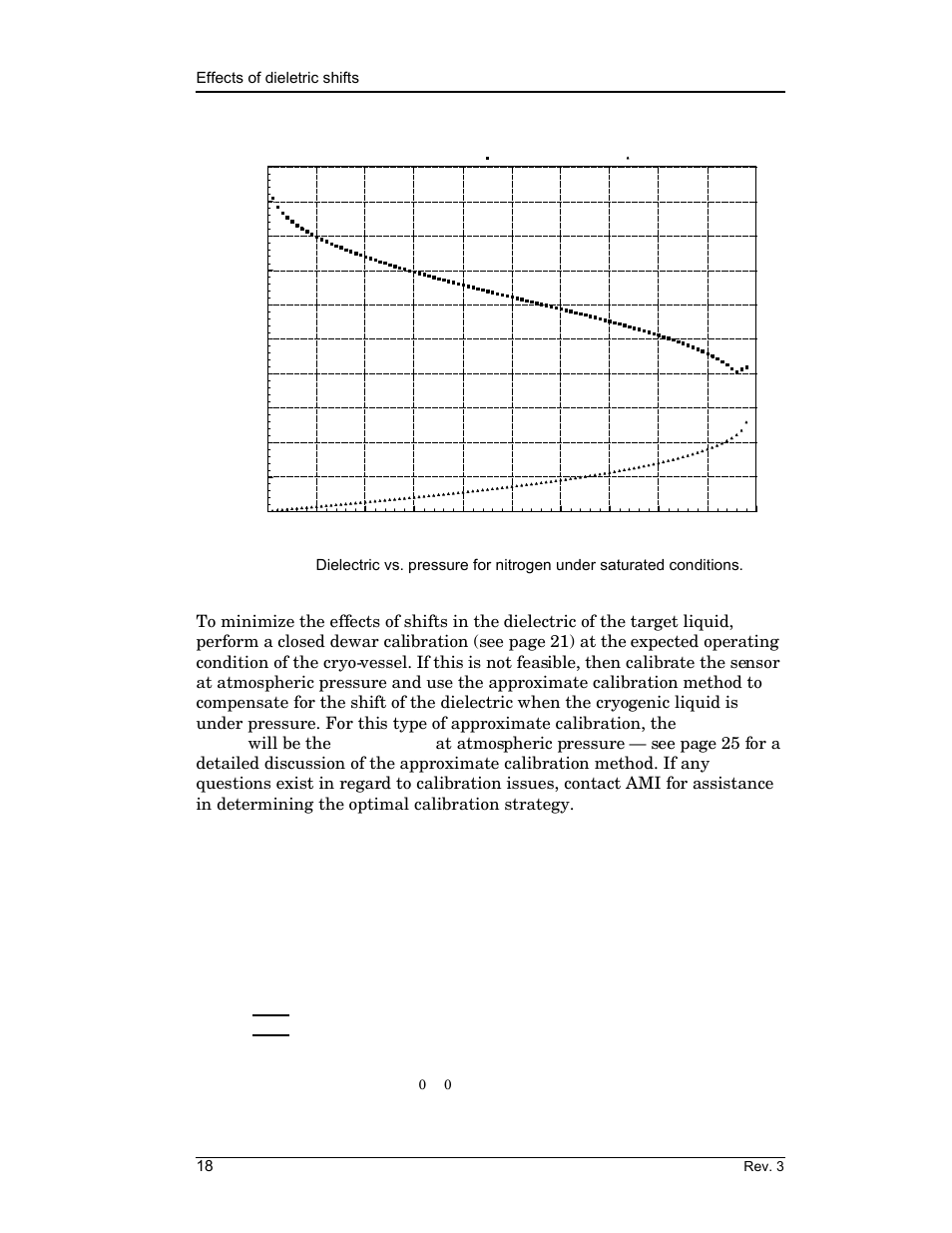 Calibration, Is the dielectric constant of a vacuum) | American Magnetics 185 & 186 Liquid Level Instruments (CE-Marked) User Manual | Page 28 / 82