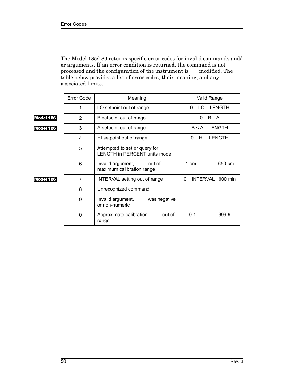 3 error codes, Remote interface reference | American Magnetics 185 & 186 Liquid Level Instruments (CE-Marked) User Manual | Page 60 / 82