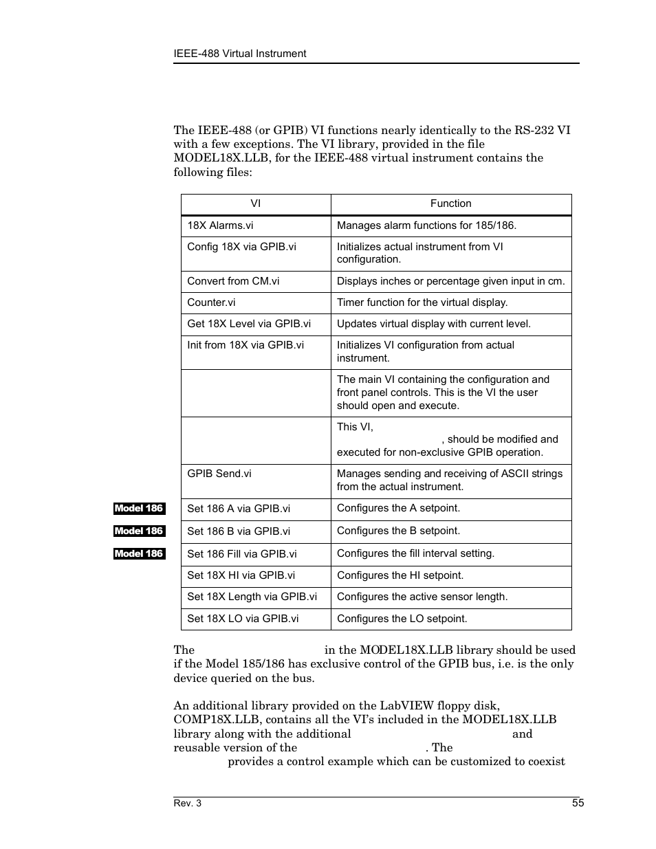 2 ieee-488 virtual instrument, Virtual instrument operation | American Magnetics 185 & 186 Liquid Level Instruments (CE-Marked) User Manual | Page 65 / 82