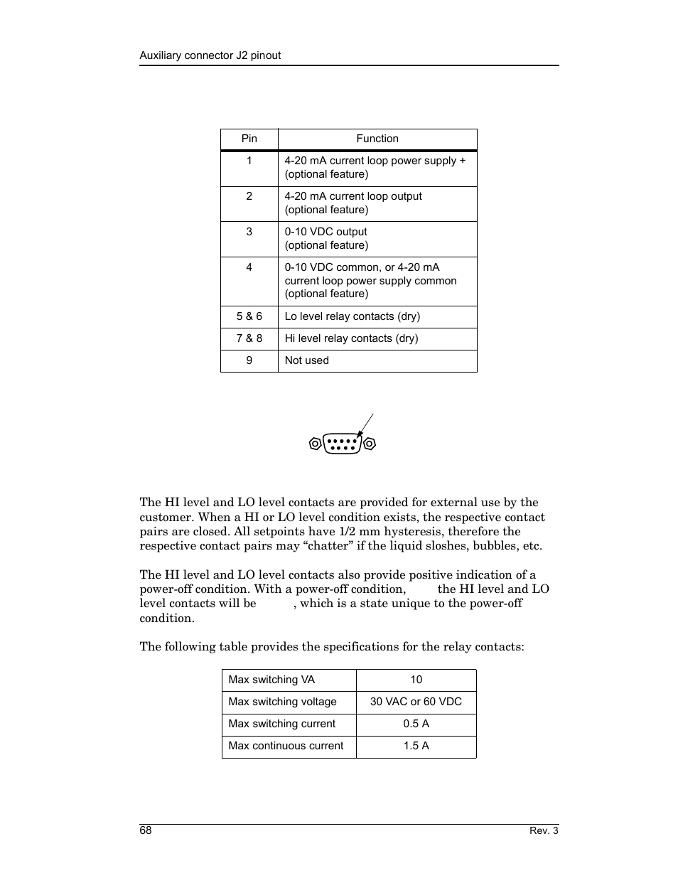 A.2 auxiliary connector j2 pinout, Appendix | American Magnetics 185 & 186 Liquid Level Instruments (CE-Marked) User Manual | Page 78 / 82