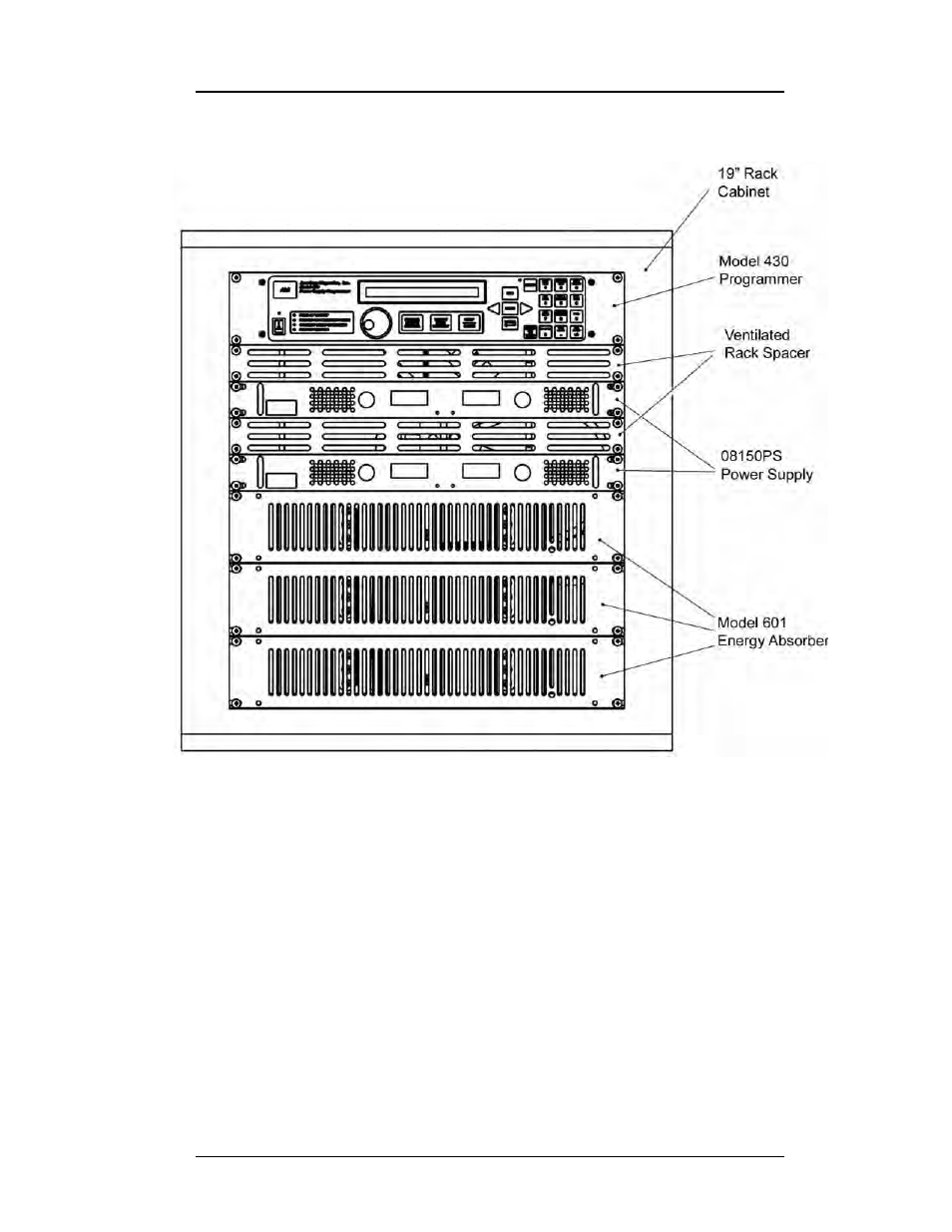 9 power supply system rack front panel layout, Introduction | American Magnetics 03300PS-430-601 High Stability Integrated Power Supply System User Manual | Page 22 / 226