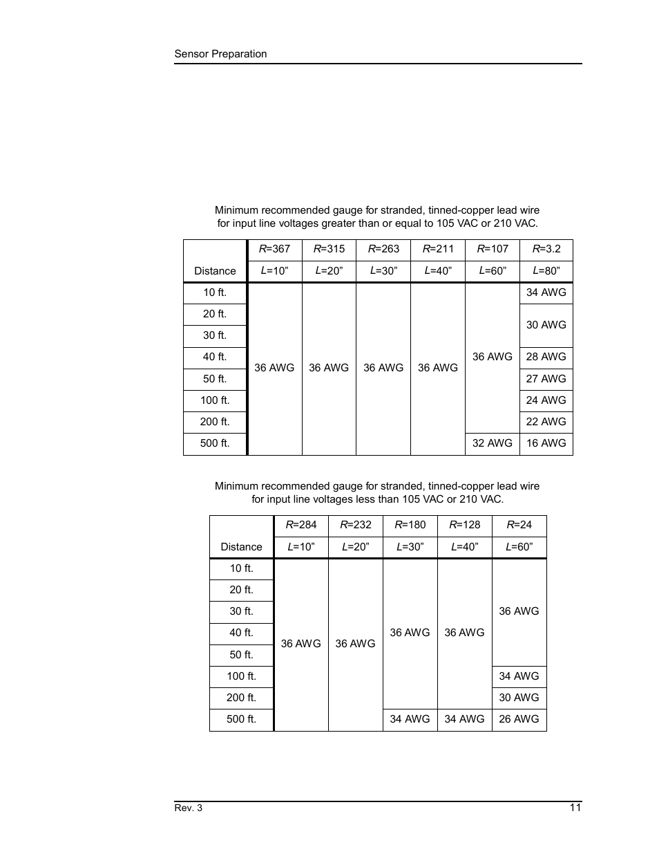 Installation | American Magnetics 135 & 136 Liquid Helium Level Instruments (CE-Marked) User Manual | Page 23 / 72