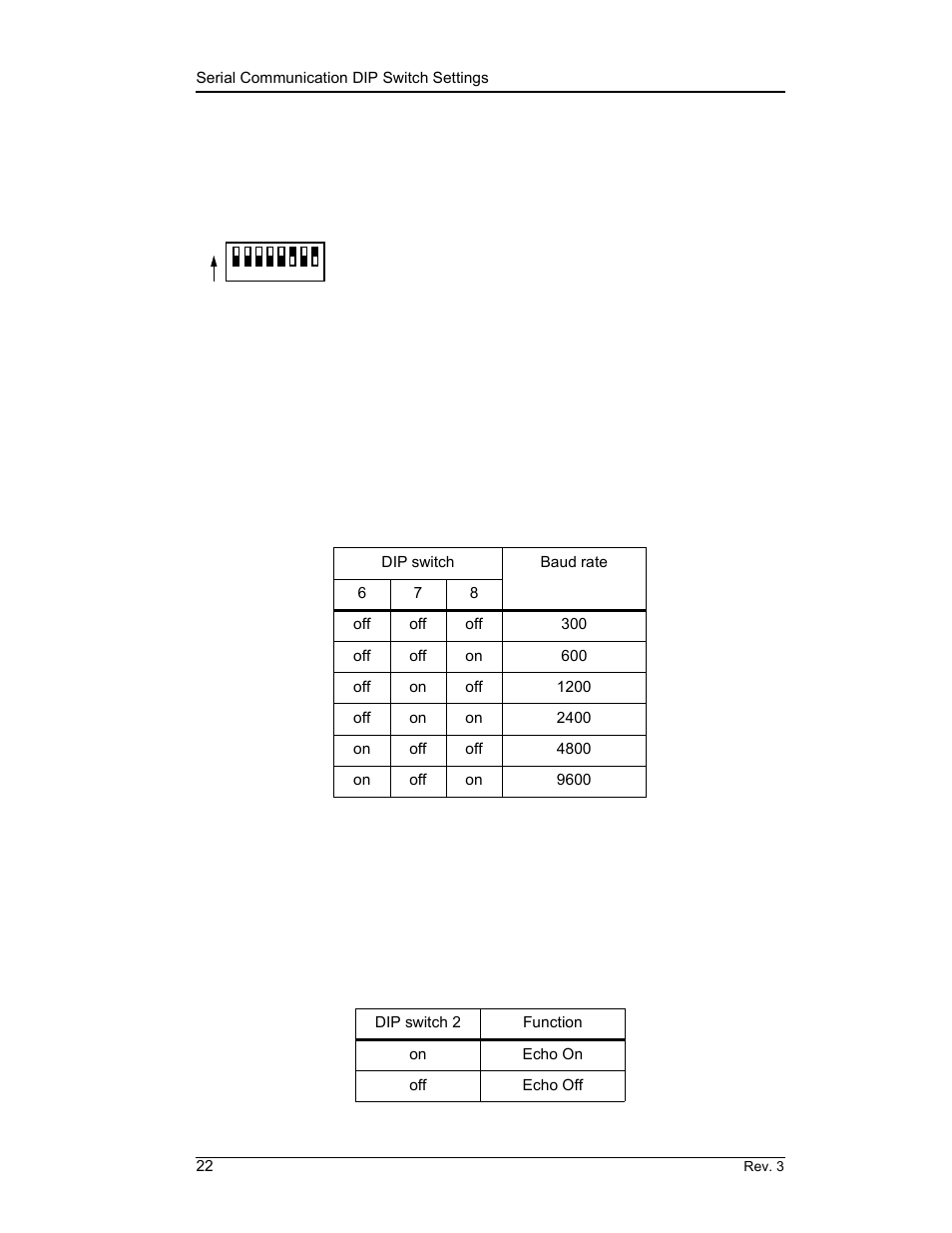 3 serial communication dip switch settings, 1 baud rate control, 2 echo function | Serial communication dip switch settings, Remote interface reference | American Magnetics 135 & 136 Liquid Helium Level Instruments (CE-Marked) User Manual | Page 34 / 72