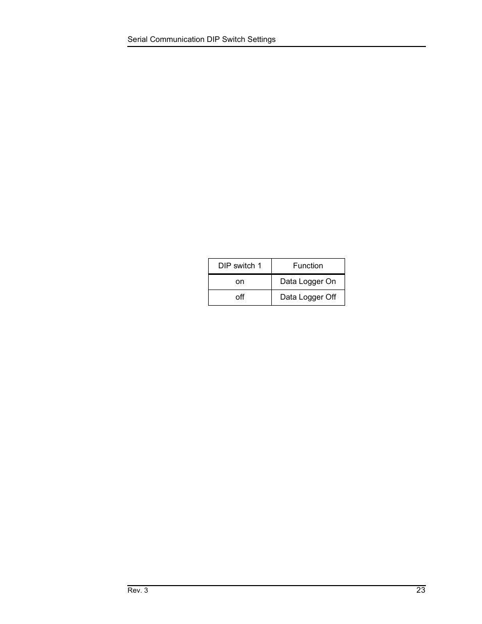 3 data logger function, Remote interface reference | American Magnetics 135 & 136 Liquid Helium Level Instruments (CE-Marked) User Manual | Page 35 / 72