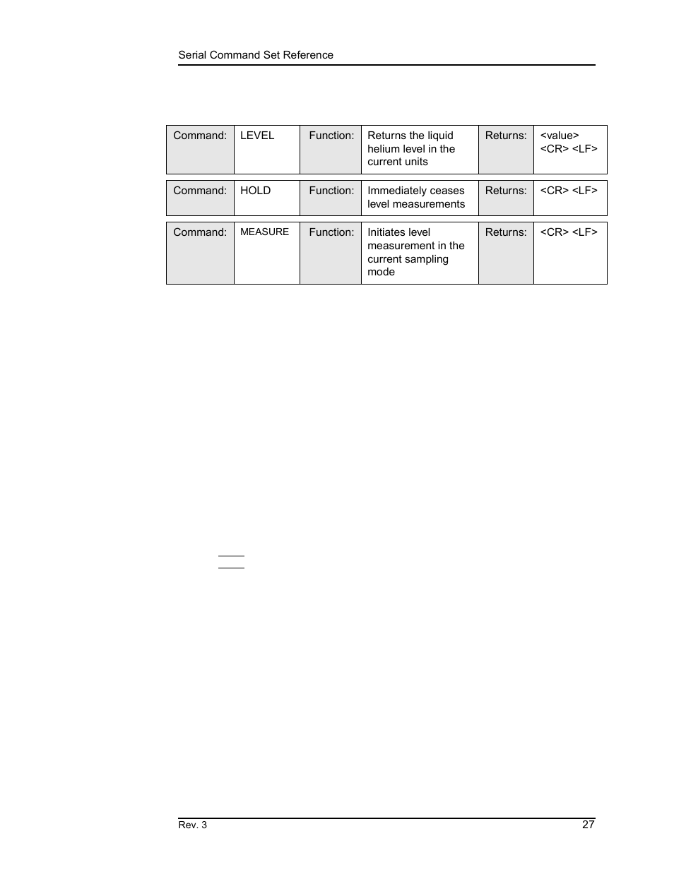 4 commands for performing level measurements, Remote interface reference | American Magnetics 135 & 136 Liquid Helium Level Instruments (CE-Marked) User Manual | Page 39 / 72