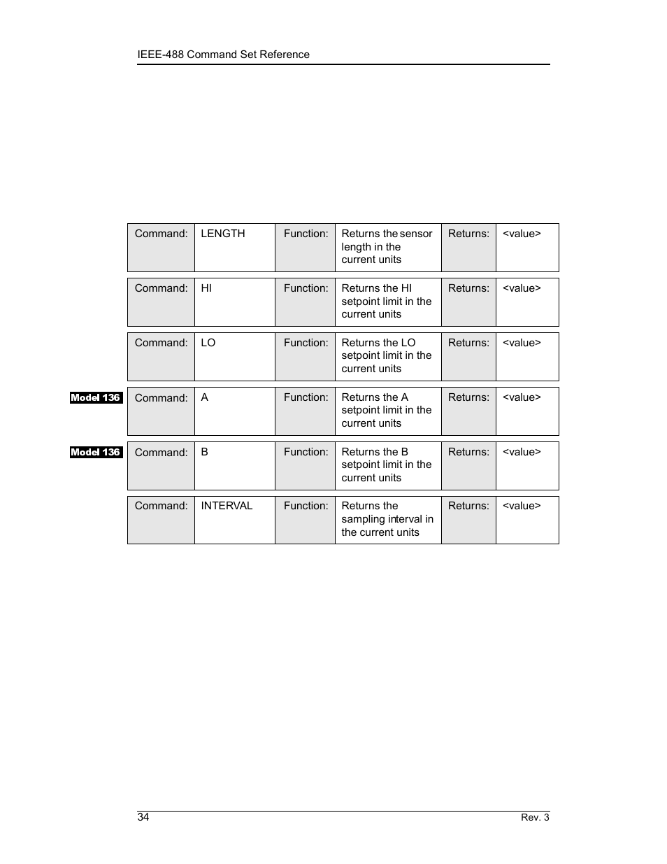 4 commands for querying the configuration, Remote interface reference | American Magnetics 135 & 136 Liquid Helium Level Instruments (CE-Marked) User Manual | Page 46 / 72