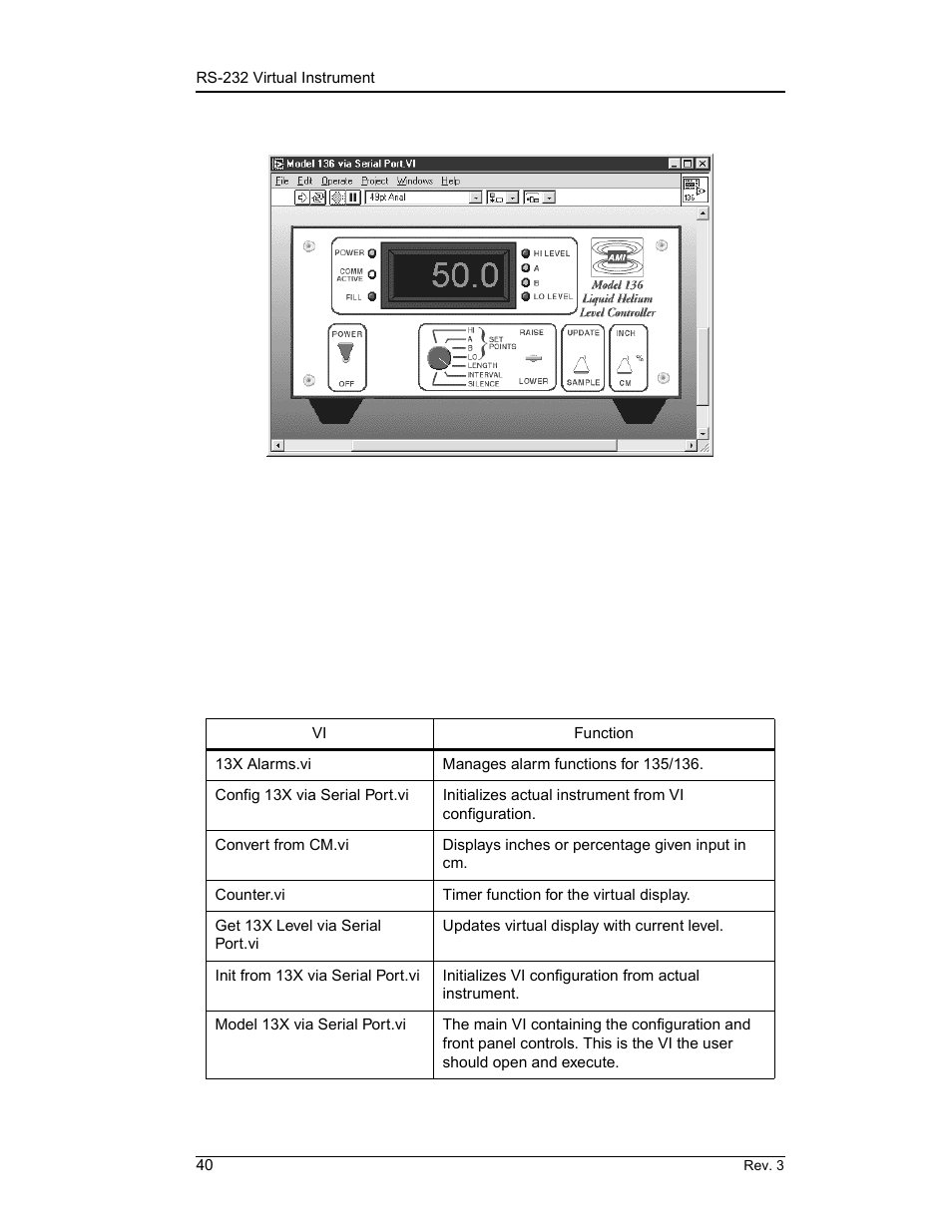 1 launching and initializing the rs-232 vi, Launching and initializing the rs-232 vi, Virtual instrument operation | American Magnetics 135 & 136 Liquid Helium Level Instruments (CE-Marked) User Manual | Page 52 / 72