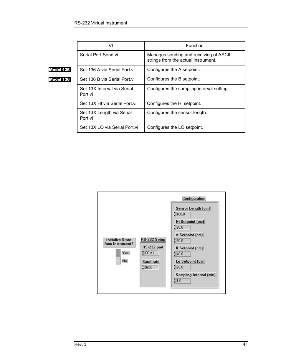 Virtual instrument operation | American Magnetics 135 & 136 Liquid Helium Level Instruments (CE-Marked) User Manual | Page 53 / 72