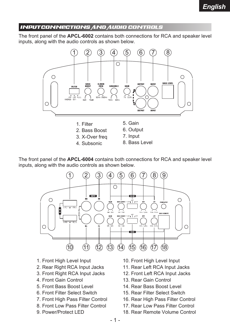 Audiopipe APCL-6002 es User Manual | Page 3 / 26