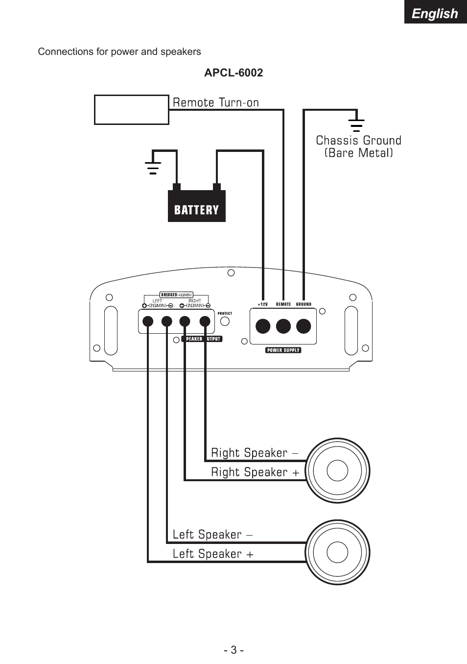Audiopipe APCL-6002 es User Manual | Page 5 / 26
