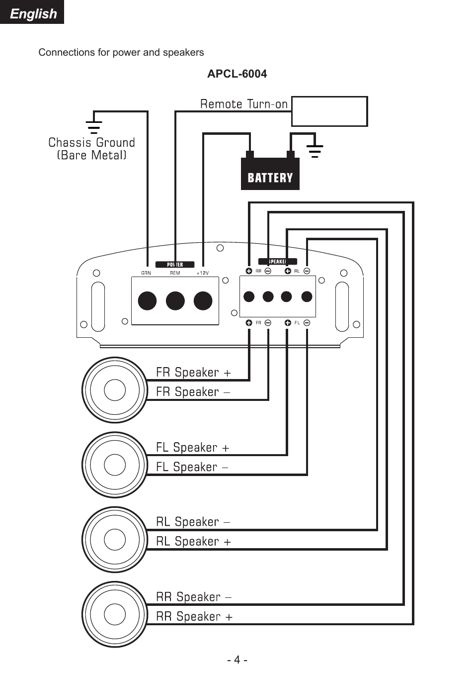 English | Audiopipe APCL-6002 es User Manual | Page 6 / 26