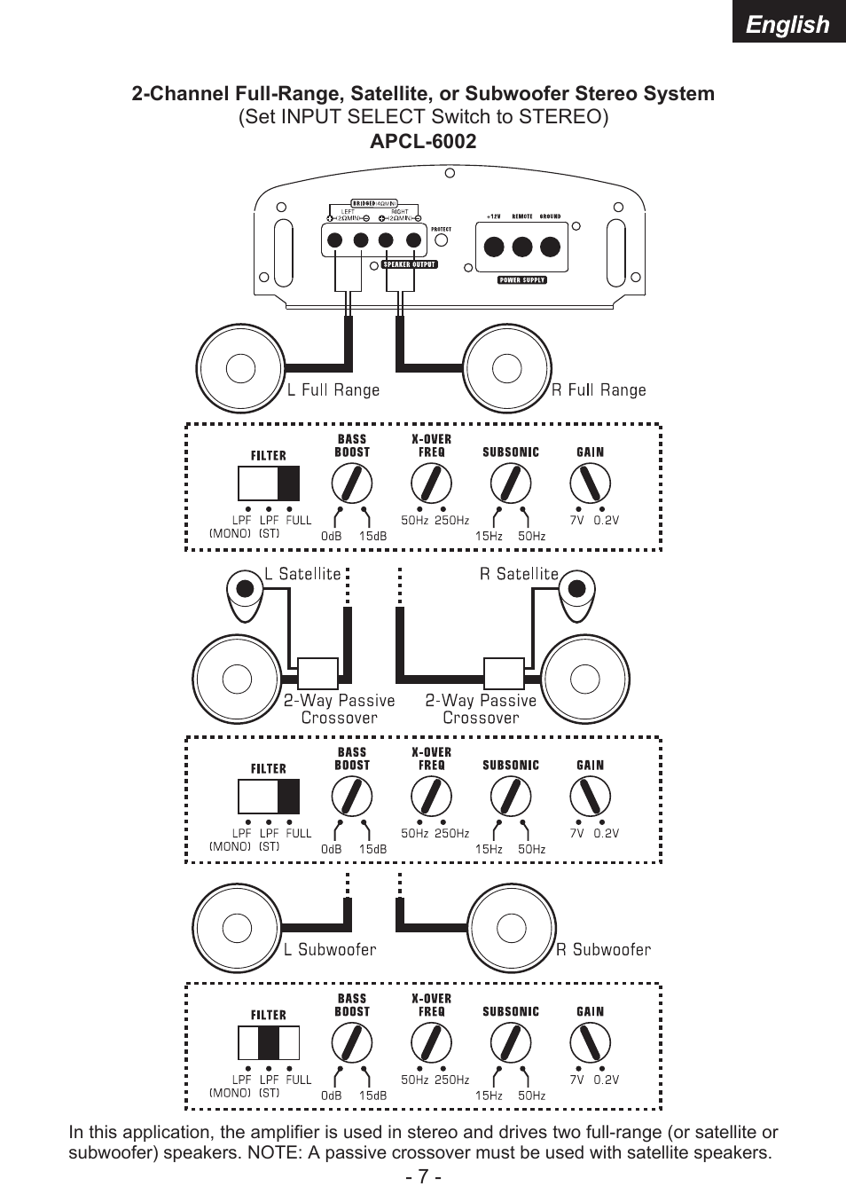 English | Audiopipe APCL-6002 es User Manual | Page 9 / 26