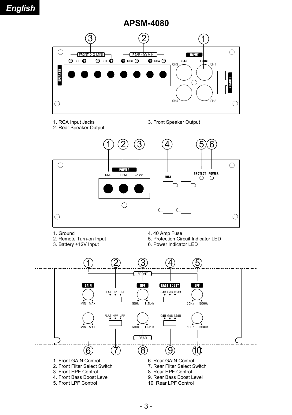Audiopipe APSM-4080 User Manual | Page 4 / 14