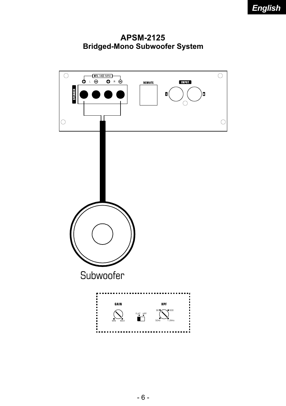 English, Apsm-2125, Bridged-mono subwoofer system | Audiopipe APSM-4080 User Manual | Page 7 / 14