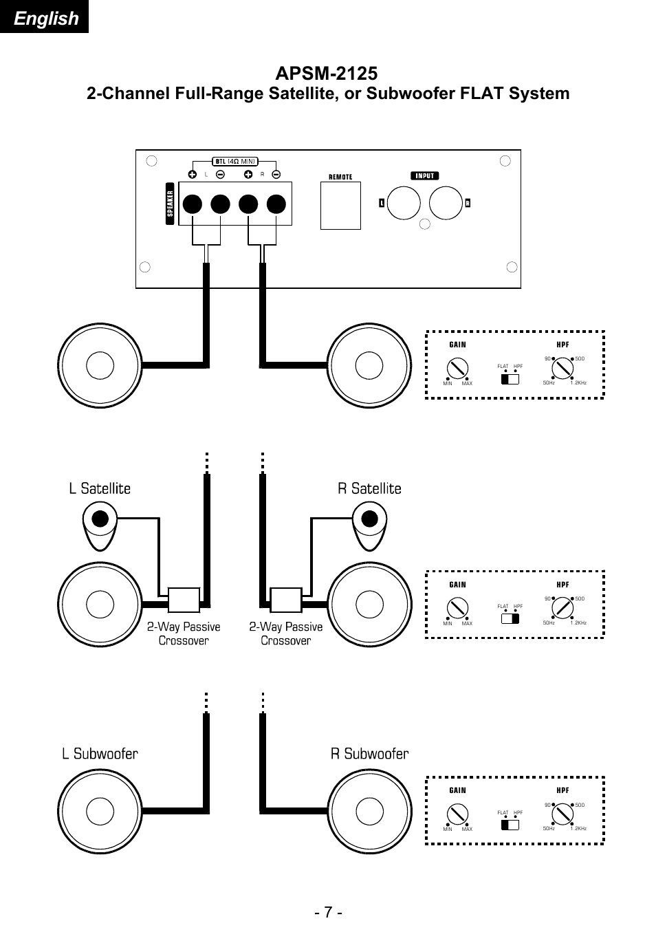 Apsm-2125, English | Audiopipe APSM-4080 User Manual | Page 8 / 14