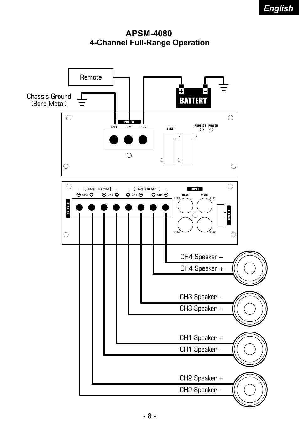 Audiopipe APSM-4080 User Manual | Page 9 / 14