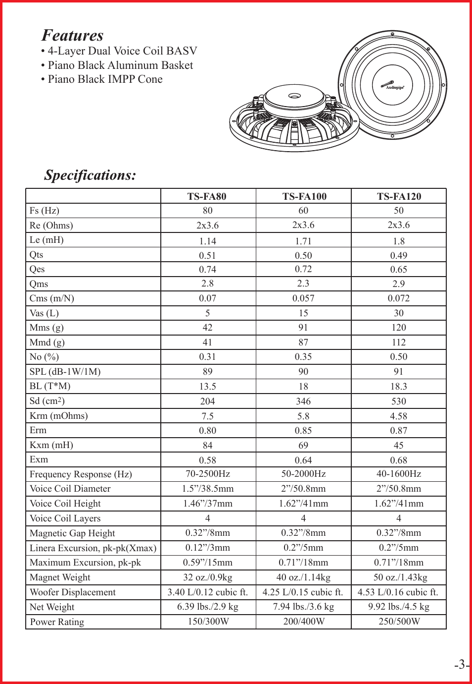 Features | Audiopipe TS-FA120 User Manual | Page 5 / 10