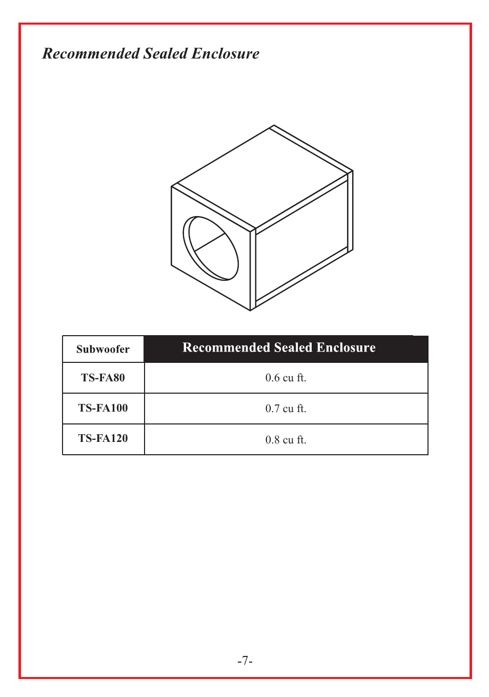 Recommended sealed enclosure | Audiopipe TS-FA120 User Manual | Page 9 / 10