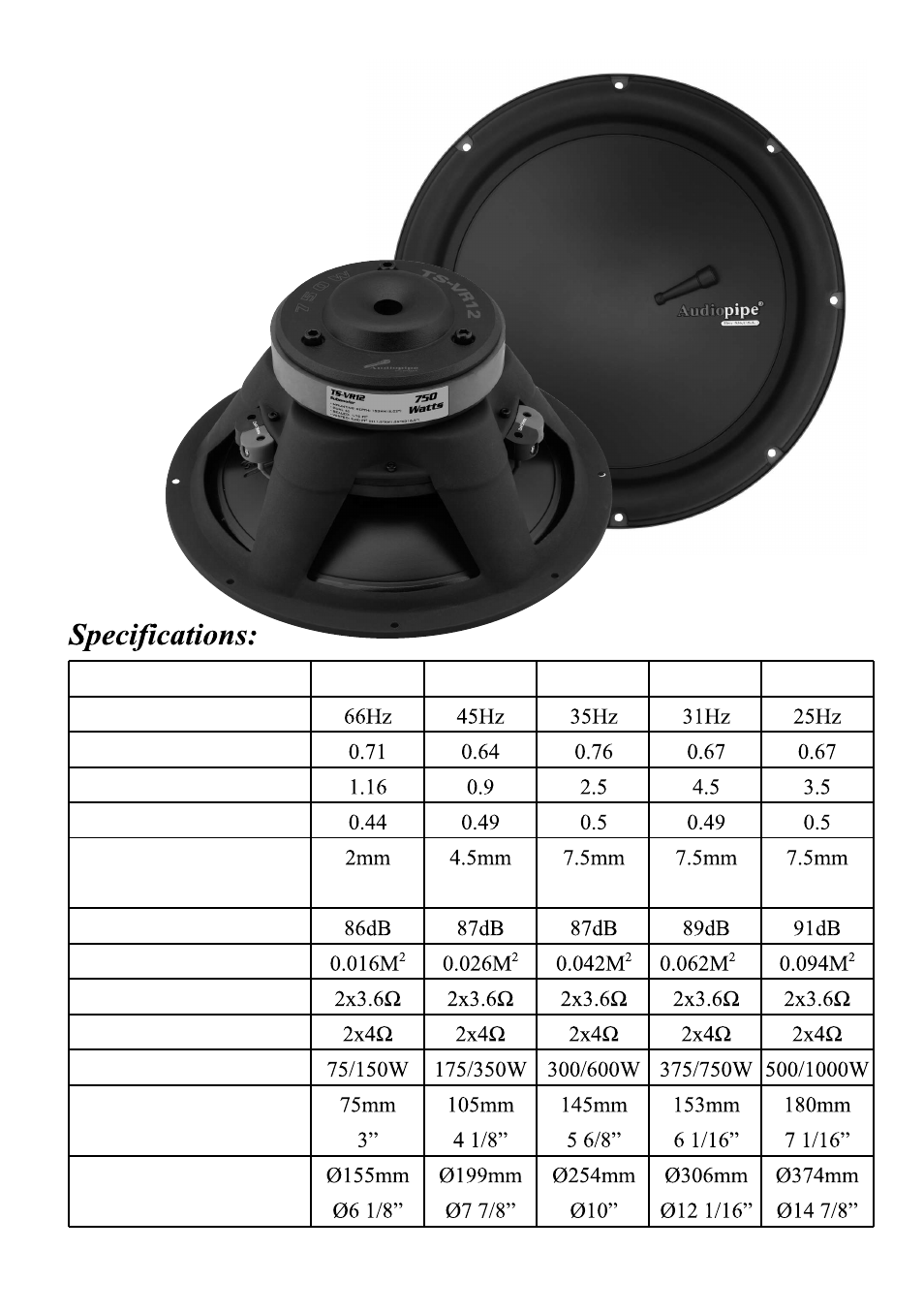 Audiopipe TS-VR15 User Manual | Page 3 / 8