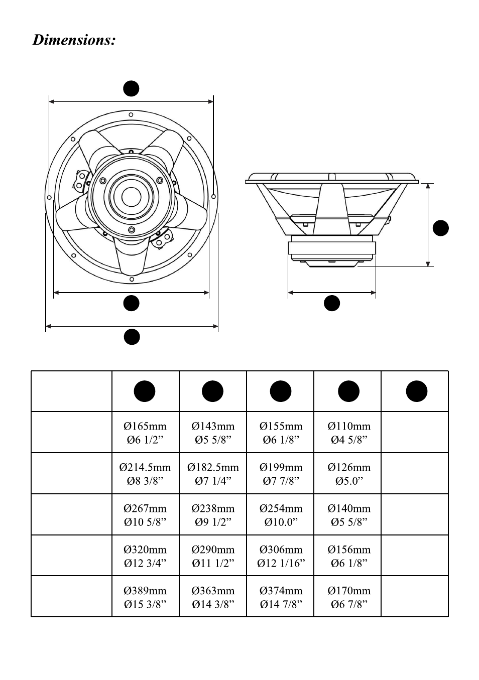 Ab c d e | Audiopipe TS-VR15 User Manual | Page 4 / 8