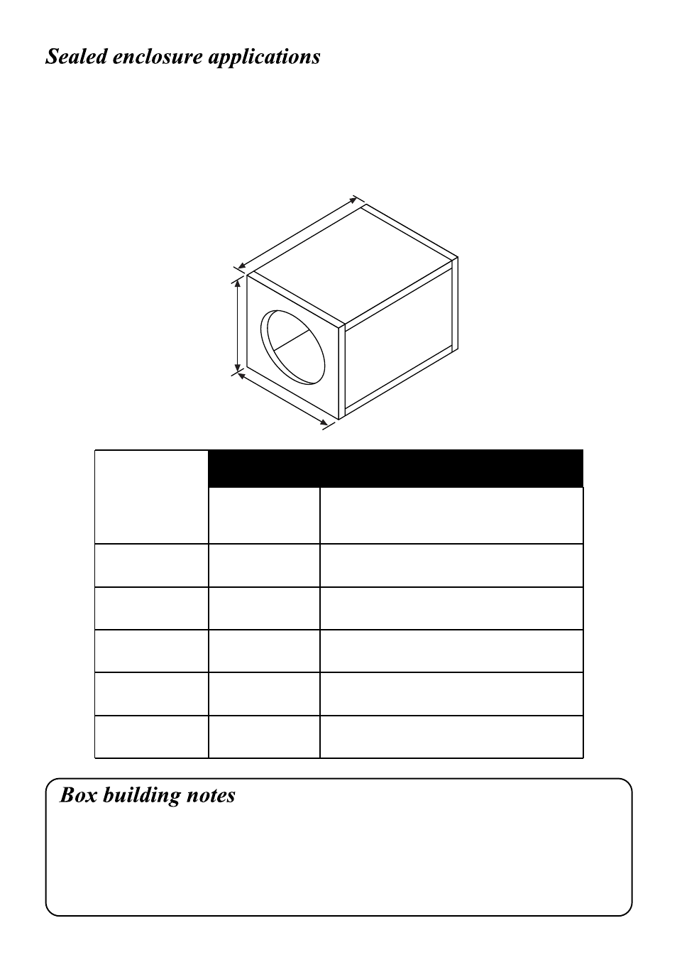 Recommended sealed enclosure | Audiopipe TS-VR15 User Manual | Page 5 / 8