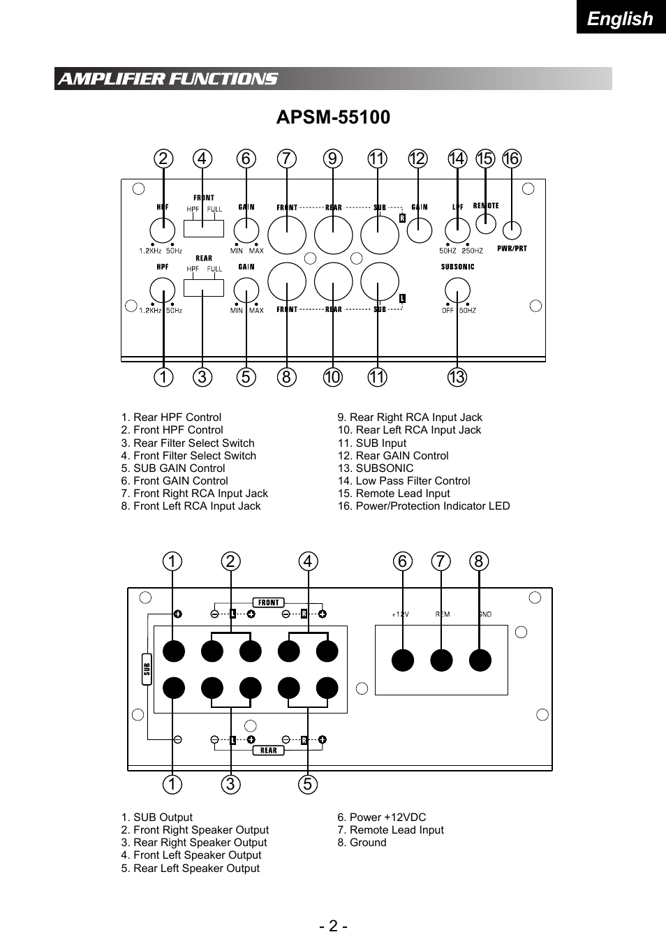 Audiopipe APSM-55100 User Manual | Page 3 / 7