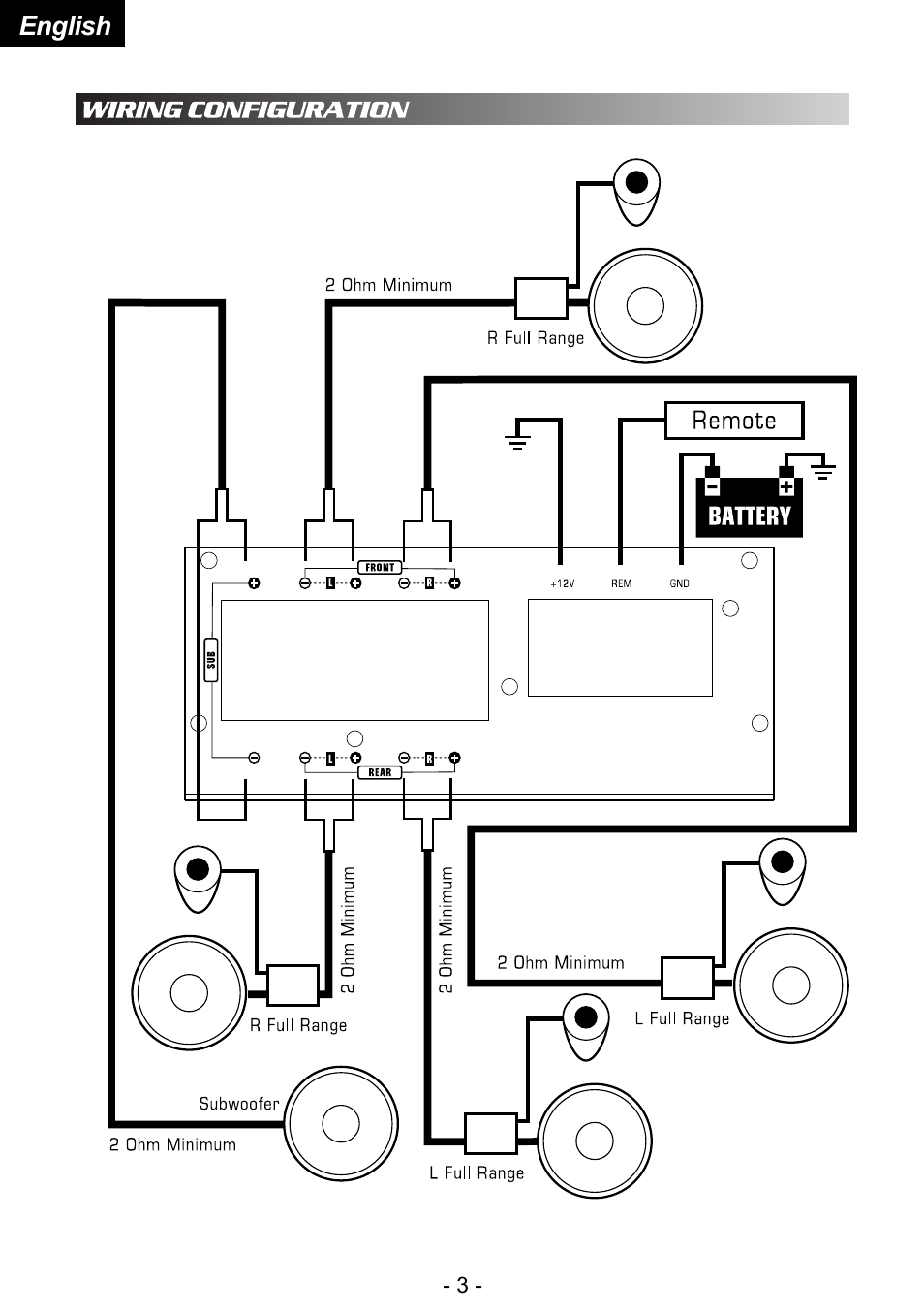 Audiopipe APSM-55100 User Manual | Page 4 / 7