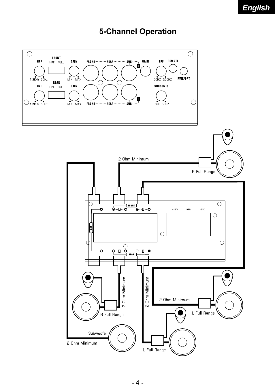 Audiopipe APSM-55100 User Manual | Page 5 / 7