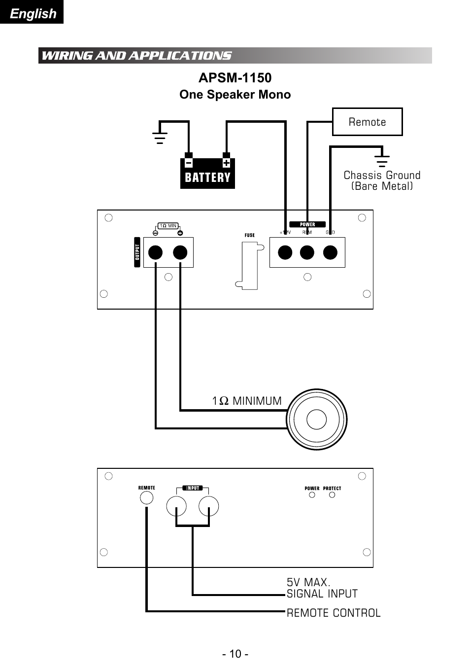 English, Apsm-1150 | Audiopipe APSM-4050 es User Manual | Page 12 / 47