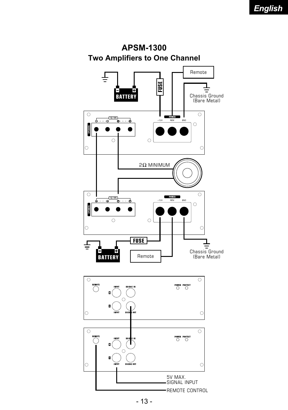 English, Apsm-1300, Two amplifiers to one channel | Audiopipe APSM-4050 es User Manual | Page 15 / 47