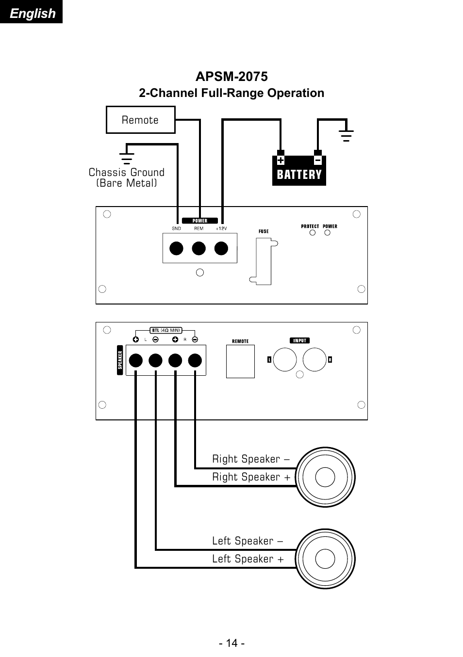 English apsm-2075 | Audiopipe APSM-4050 es User Manual | Page 16 / 47