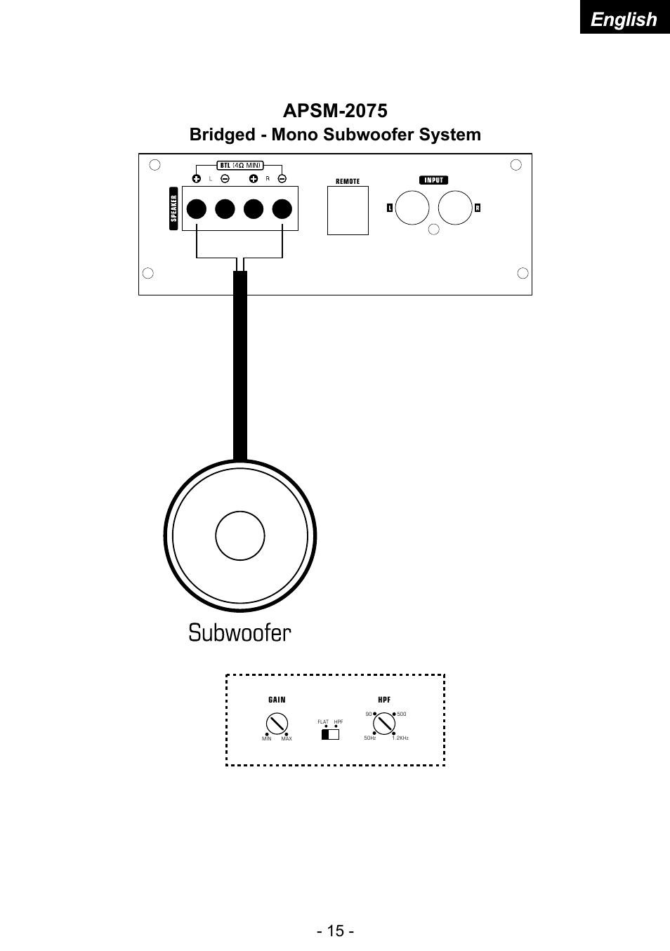 English, Apsm-2075, Bridged - mono subwoofer system | Audiopipe APSM-4050 es User Manual | Page 17 / 47