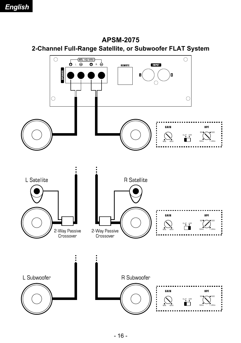 Apsm-2075, English | Audiopipe APSM-4050 es User Manual | Page 18 / 47