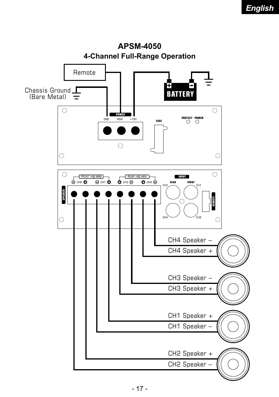 English apsm-4050 | Audiopipe APSM-4050 es User Manual | Page 19 / 47