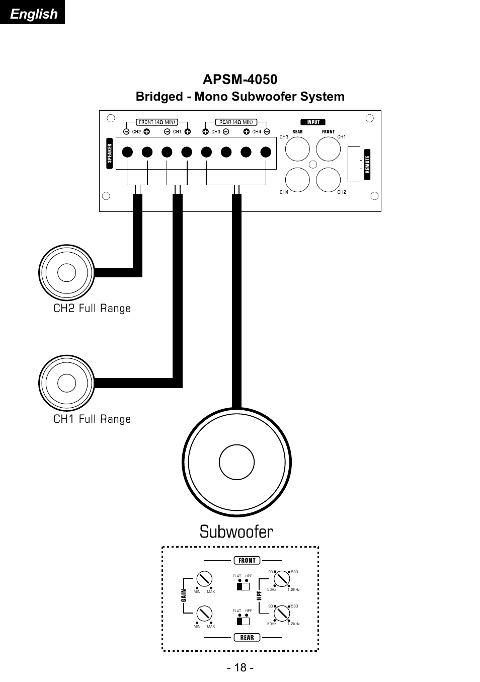 Apsm-4050, English, Bridged - mono subwoofer system | 18 - ch2 full range ch1 full range | Audiopipe APSM-4050 es User Manual | Page 20 / 47