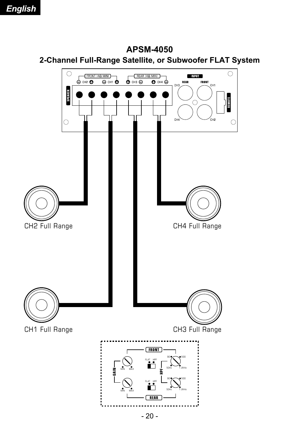 Apsm-4050, English, Ch2 full range ch1 full range | Ch4 full range ch3 full range | Audiopipe APSM-4050 es User Manual | Page 22 / 47