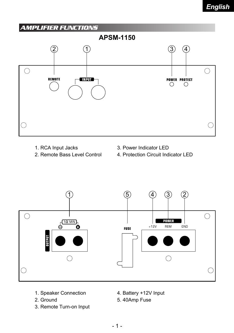 Audiopipe APSM-4050 es User Manual | Page 3 / 47