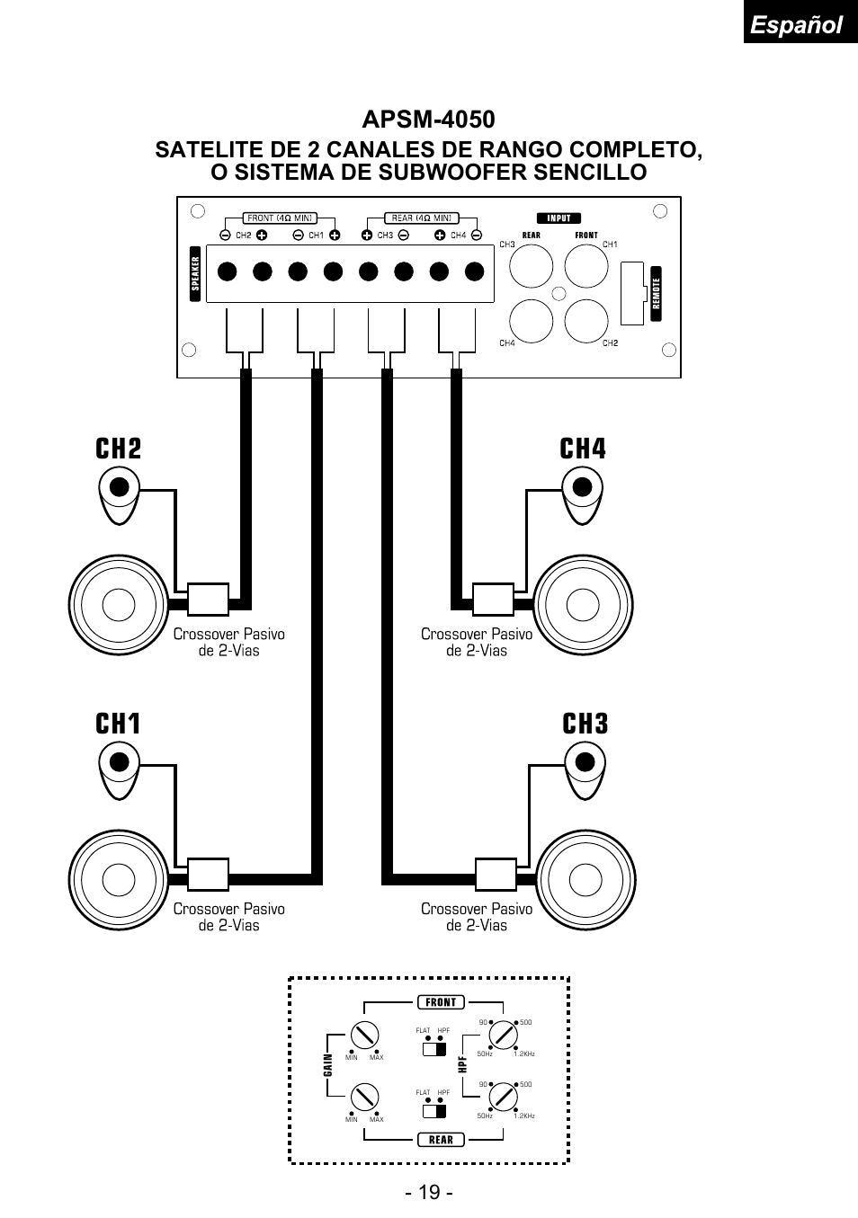 Ch2 ch1 ch4 ch3, Apsm-4050 | Audiopipe APSM-4050 es User Manual | Page 44 / 47