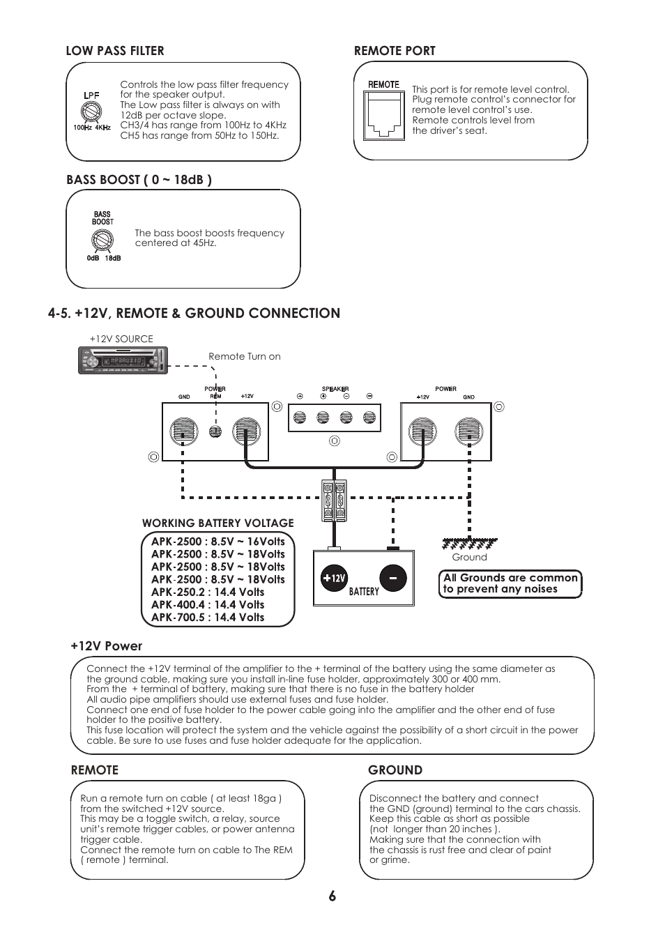 5. +12v, remote & ground connection, 12v power, Ground | Remote, Remote port, Bass boost ( 0 ~ 18db ), Low pass filter | Audiopipe APK-700.5 User Manual | Page 7 / 12