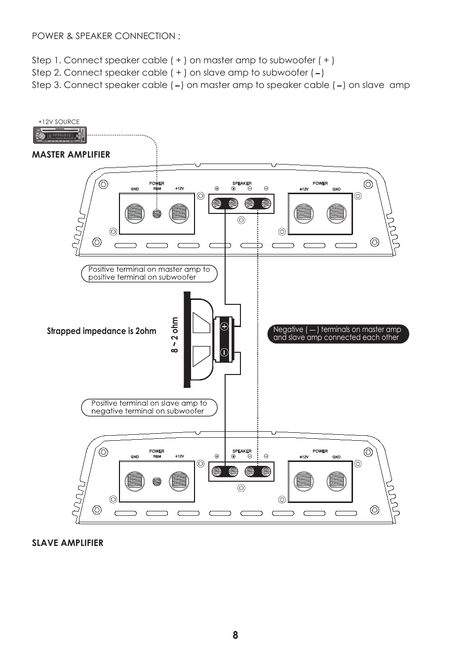 Audiopipe APK-700.5 User Manual | Page 9 / 12