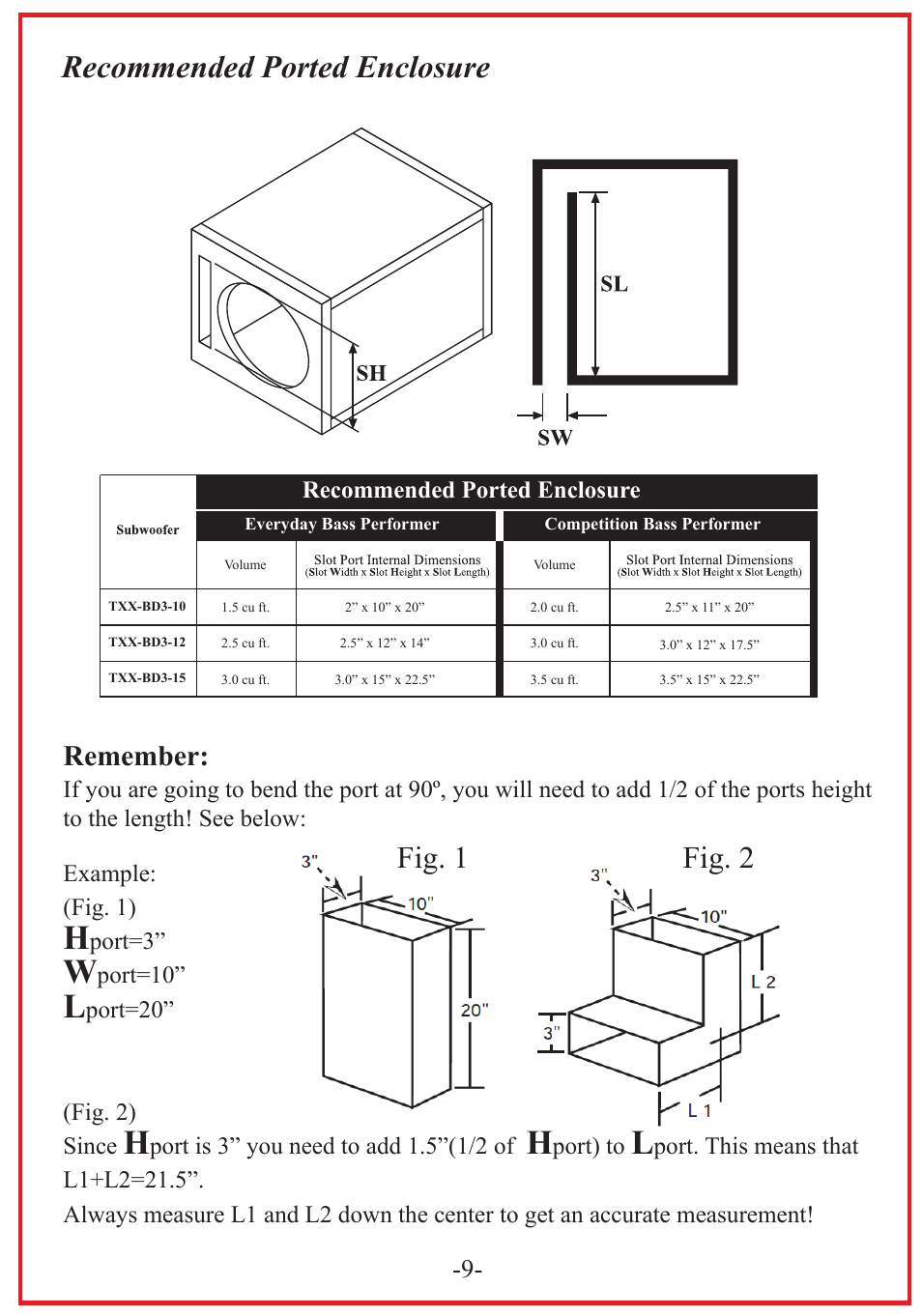 Recommended ported enclosure, Fig. 1 fig. 2, Remember | Audiopipe TXX-BD3-15 User Manual | Page 11 / 12