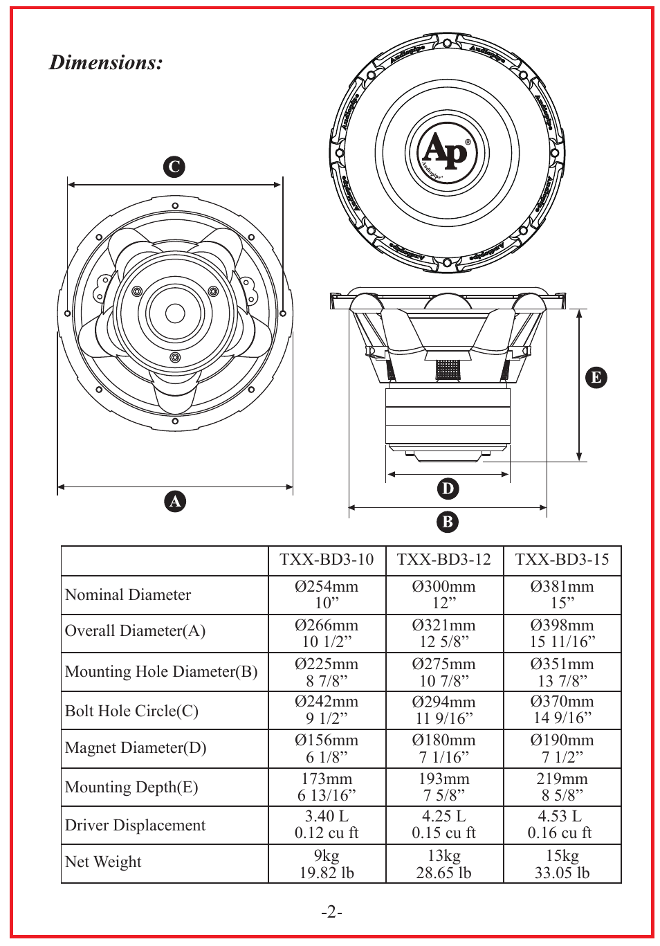 Audiopipe TXX-BD3-15 User Manual | Page 4 / 12